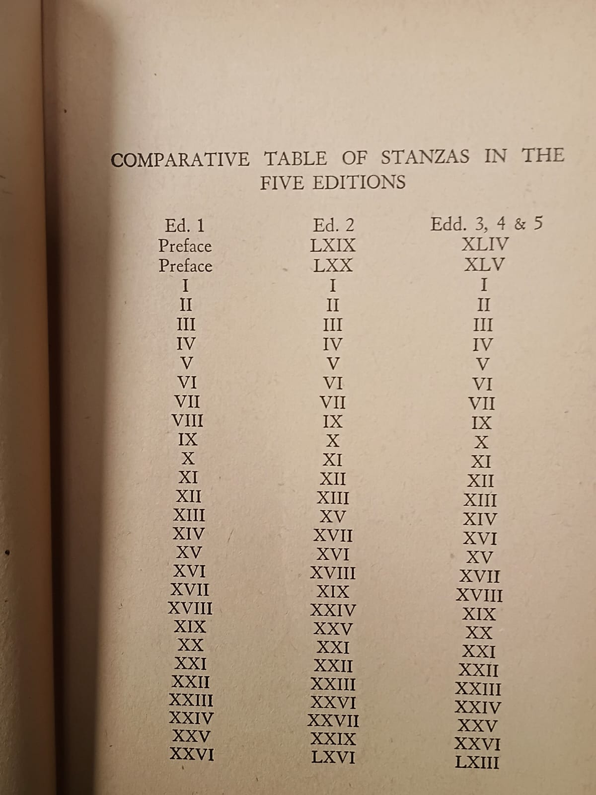 Antique and Priceless Book — Rubaiyat of Omar Khayyam by Edward Fitzgerald - Image 11